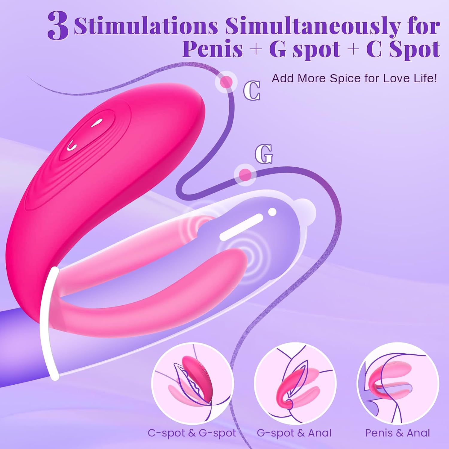 Smart Wearable Remote Control Massager